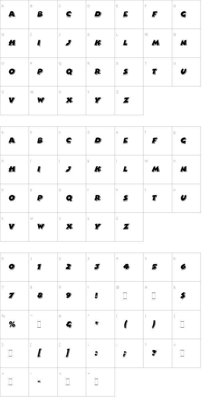 Character Map Bertram LET Plain Font