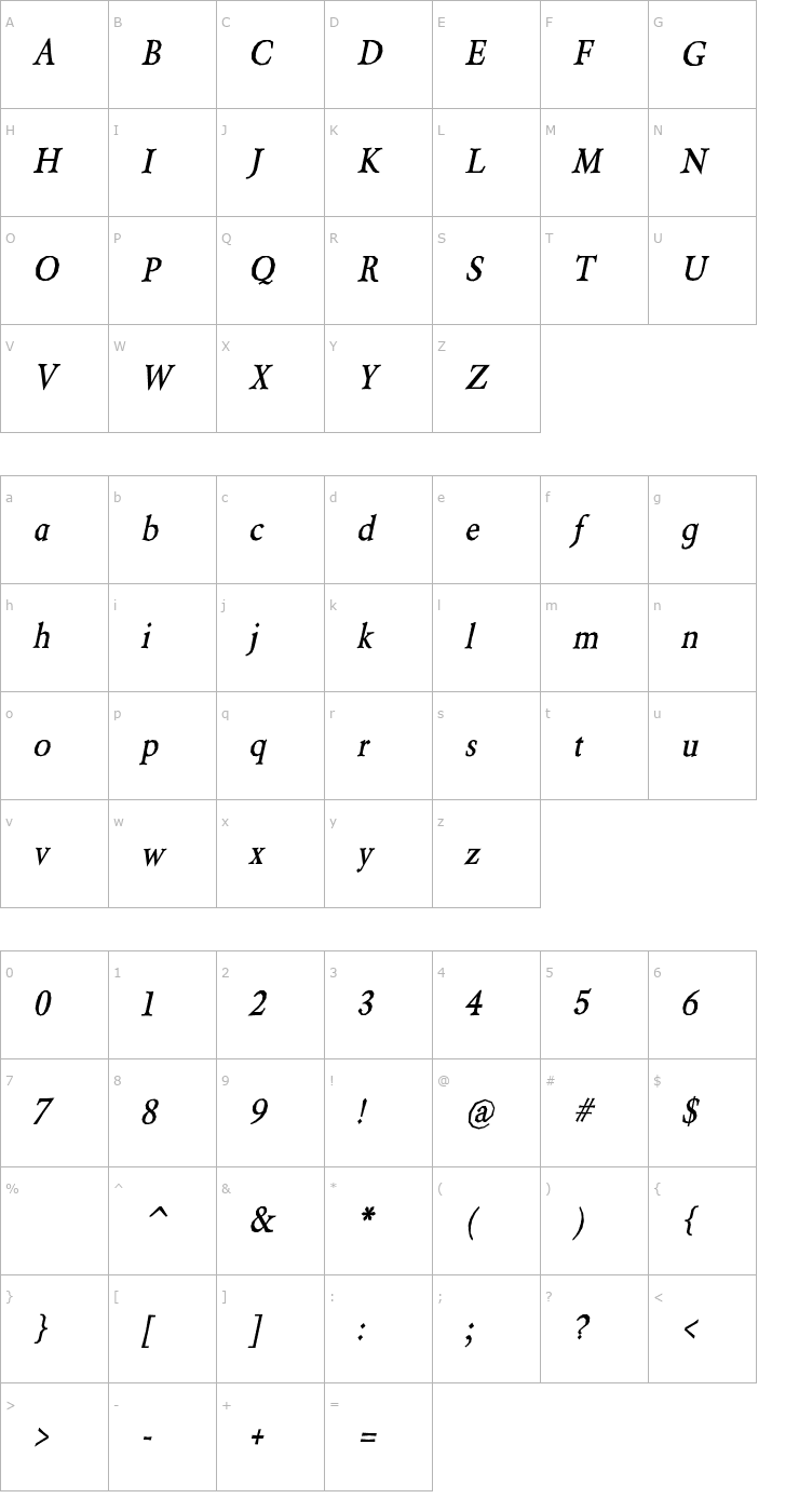 Character Map Berylium Bold Italic Font
