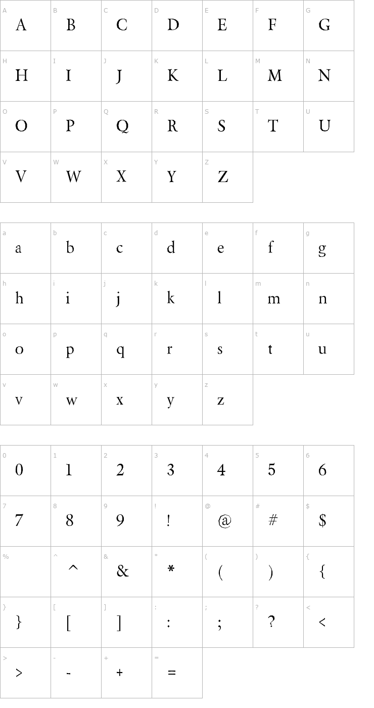 Character Map Berylium Font