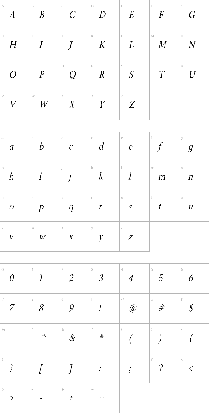 Character Map Berylium Italic Font