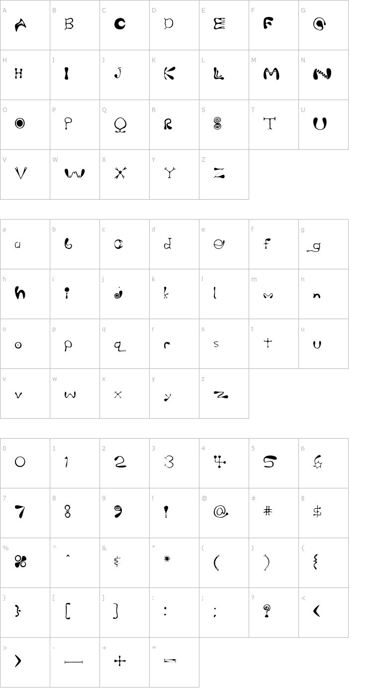 Character Map Bérzierk Font