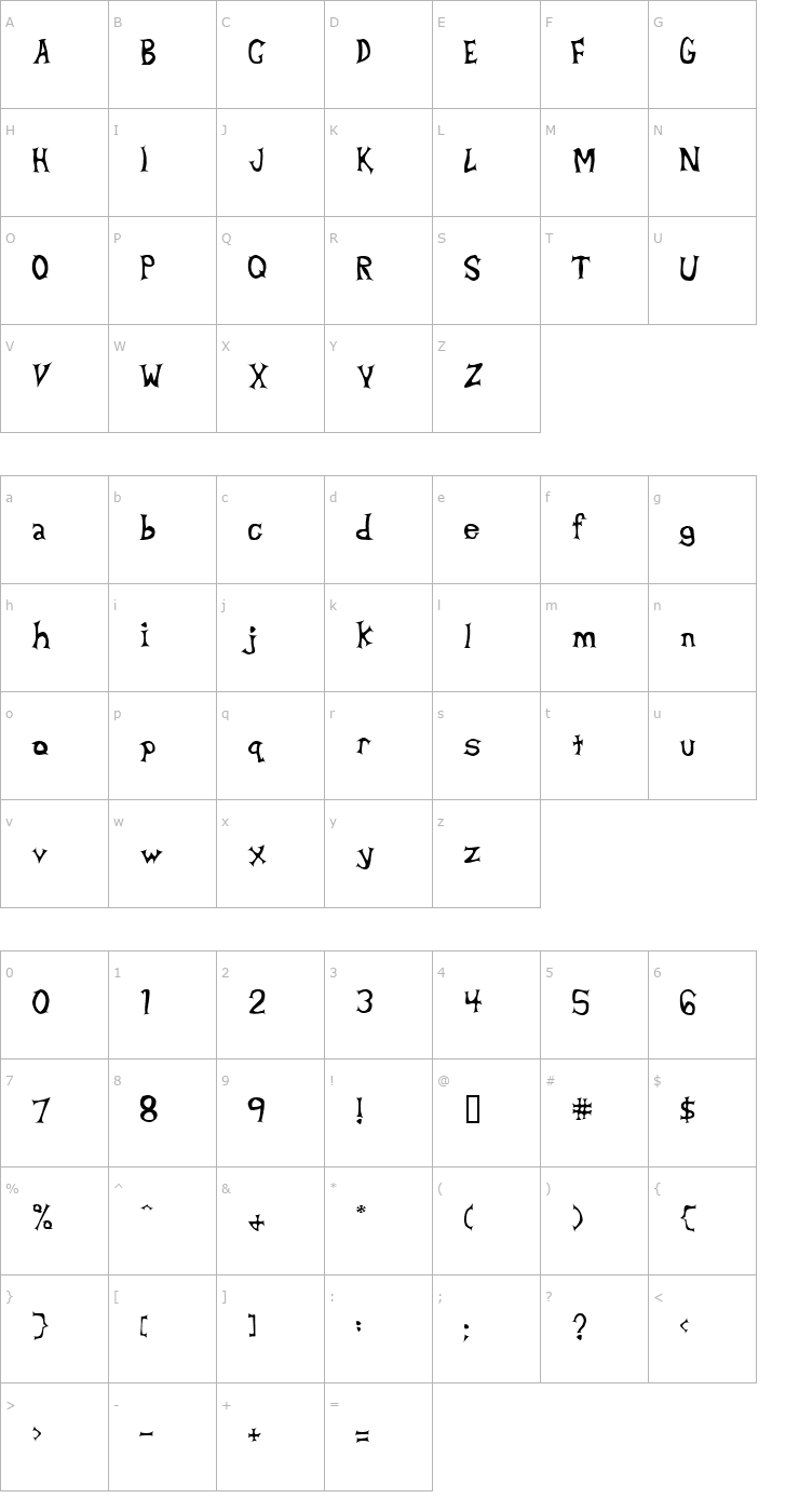 Character Map Beta Dance Font