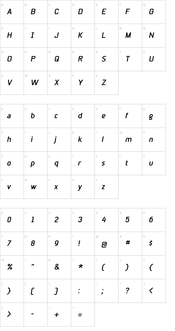 Character Map BetaSansBoldOblique Font