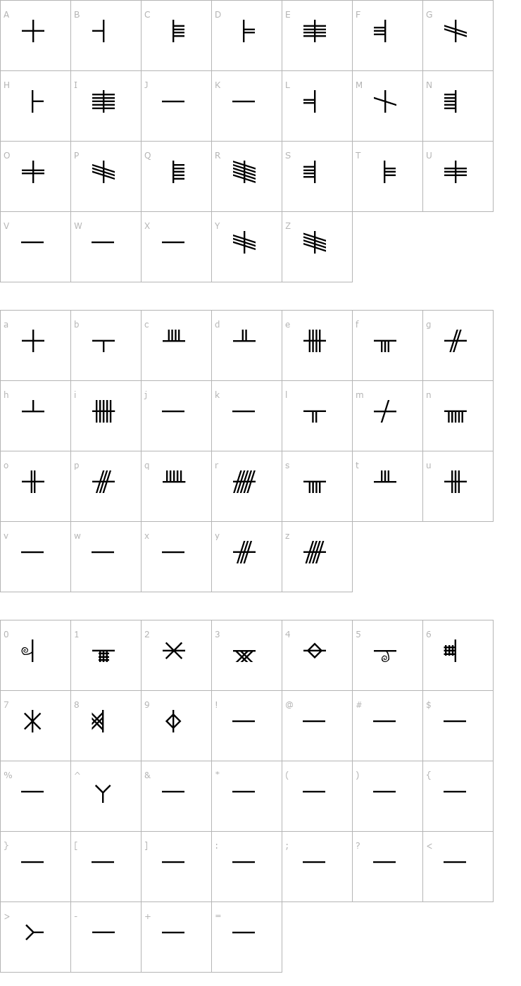 Character Map Beth-Luis-Fearn Font