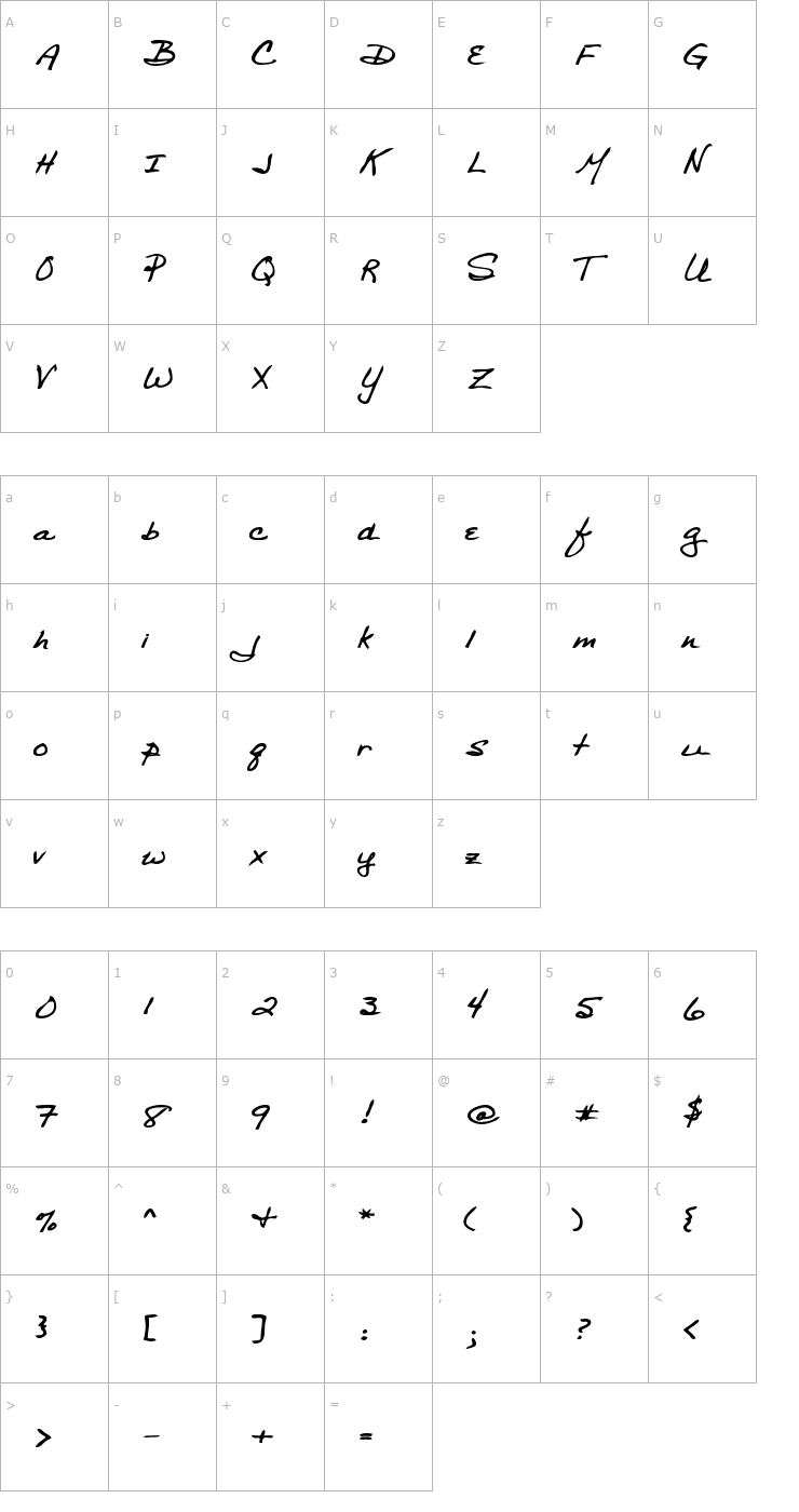 Character Map BethanysHand Bold Font