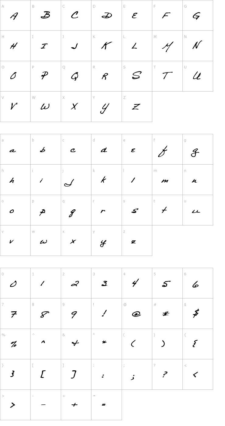 Character Map BethanysHand Bold Italic Font