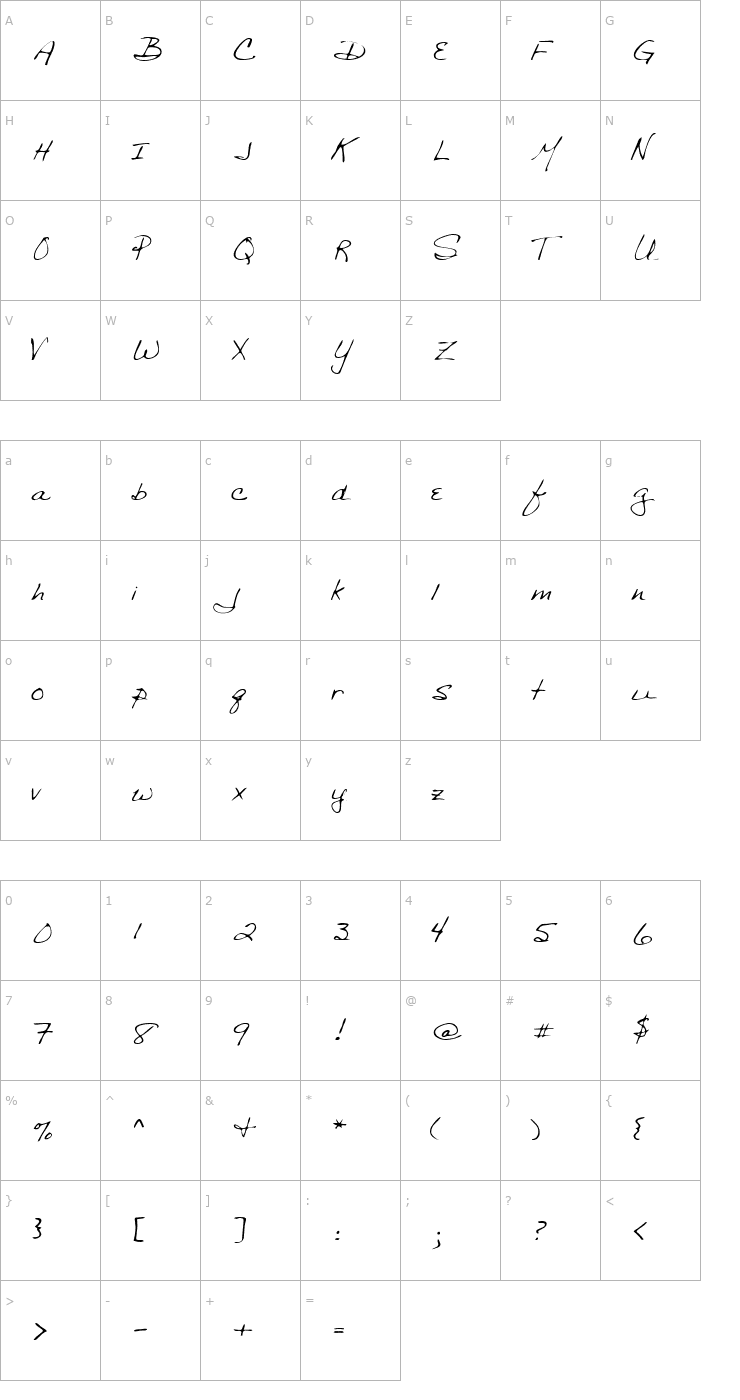 Character Map BethanysHand Font