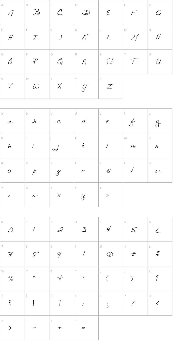 Character Map BethanysHand Regular Font
