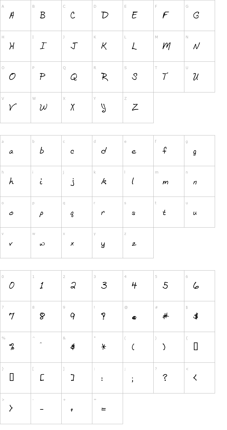 Character Map BethHand Font