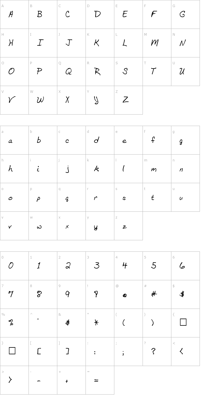 Character Map BethHand Regular Font