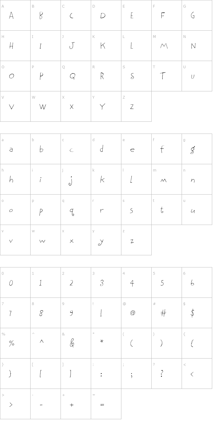 Character Map BethsCuteHmk Font