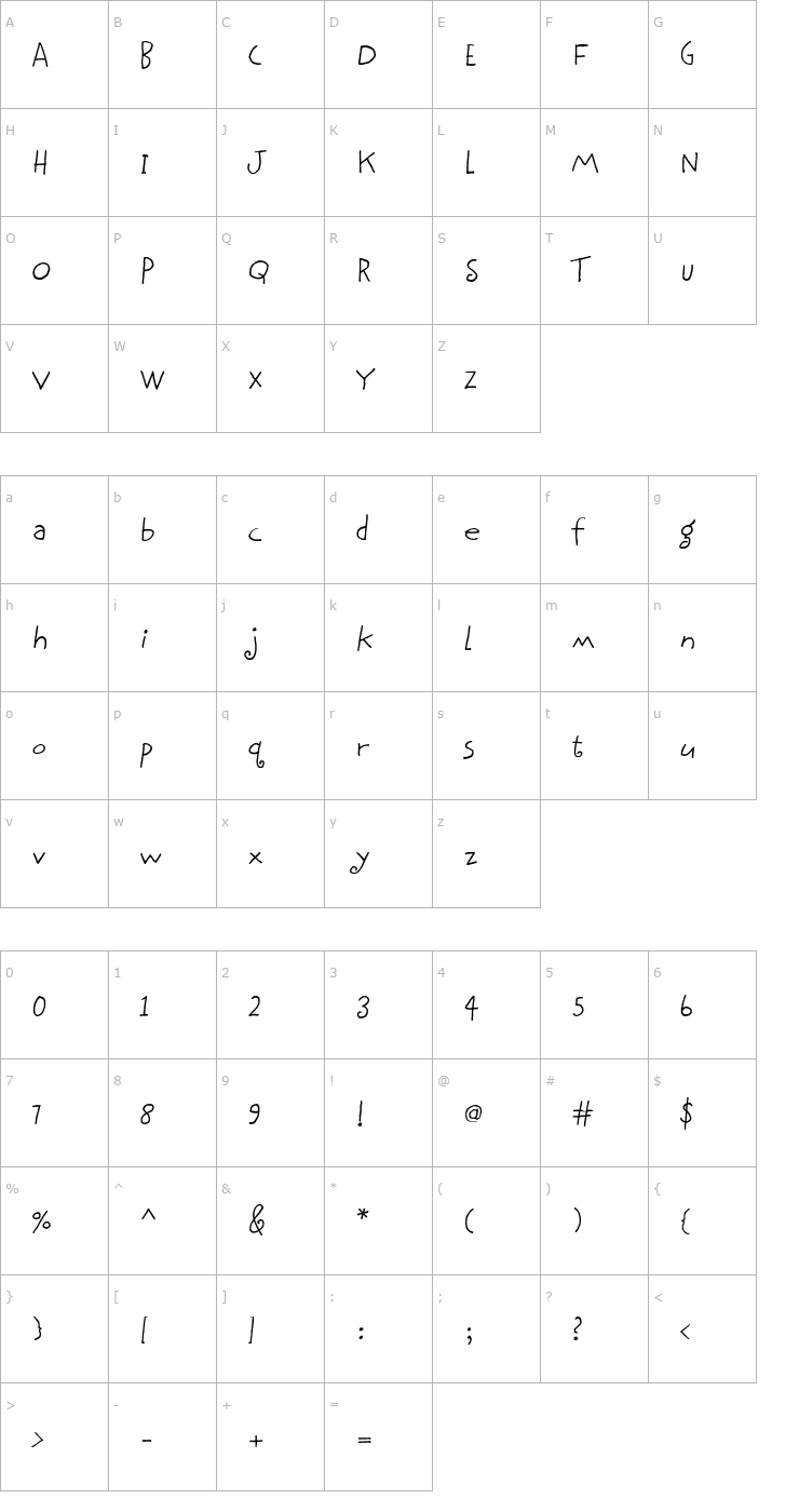 Character Map BethsCuteHmkBold Font