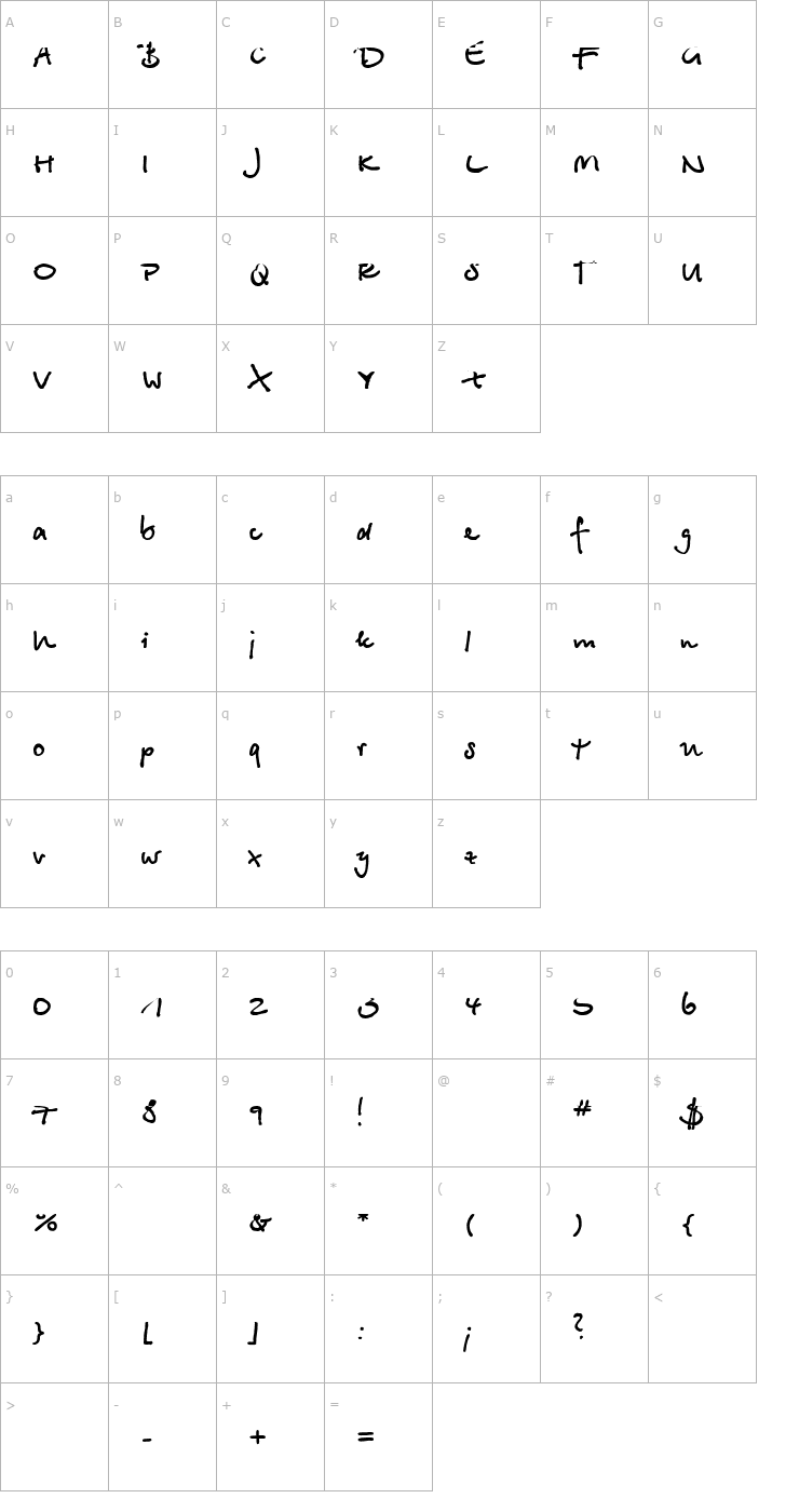 Character Map Betina Script Bold Font