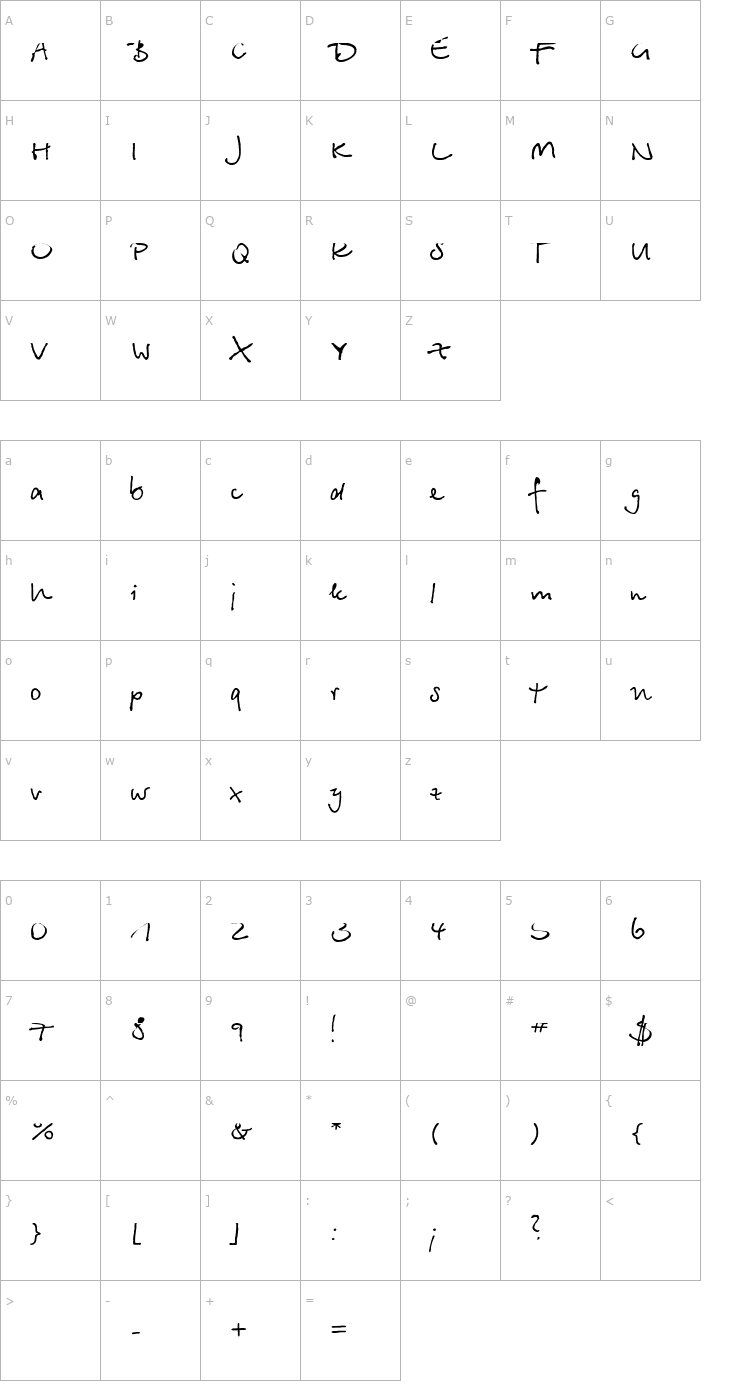 Character Map Betina Script Font