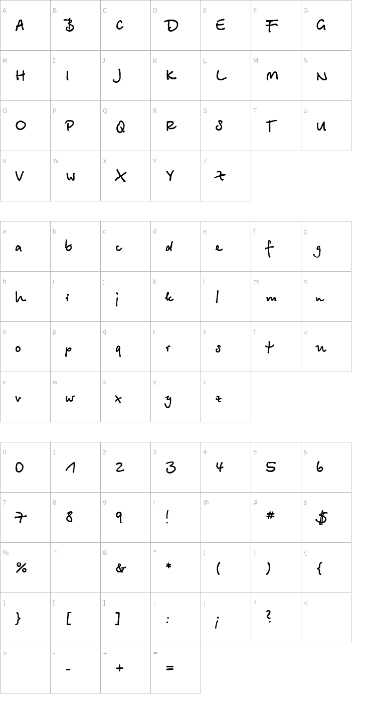 Character Map BetinaScriptC Bold Font