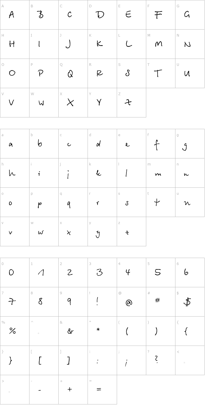 Character Map BetinaScriptCTT Font