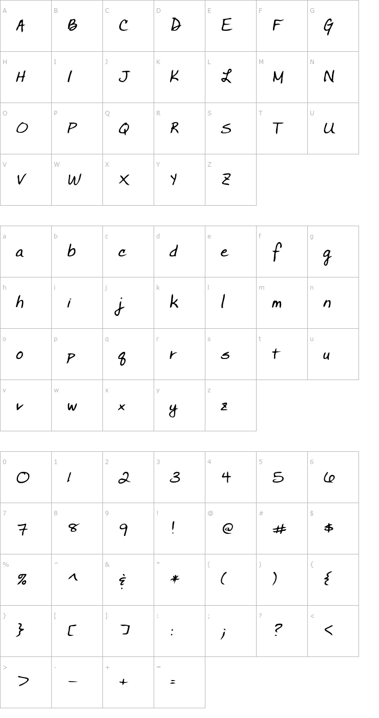 Character Map BettysHand Bold Italic Font