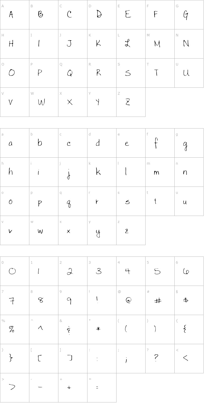 Character Map BettysHand Font