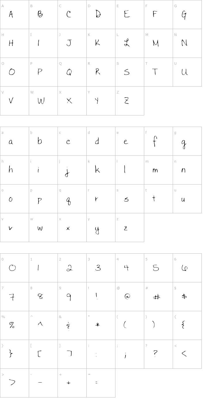 Character Map BettysHand Regular Font