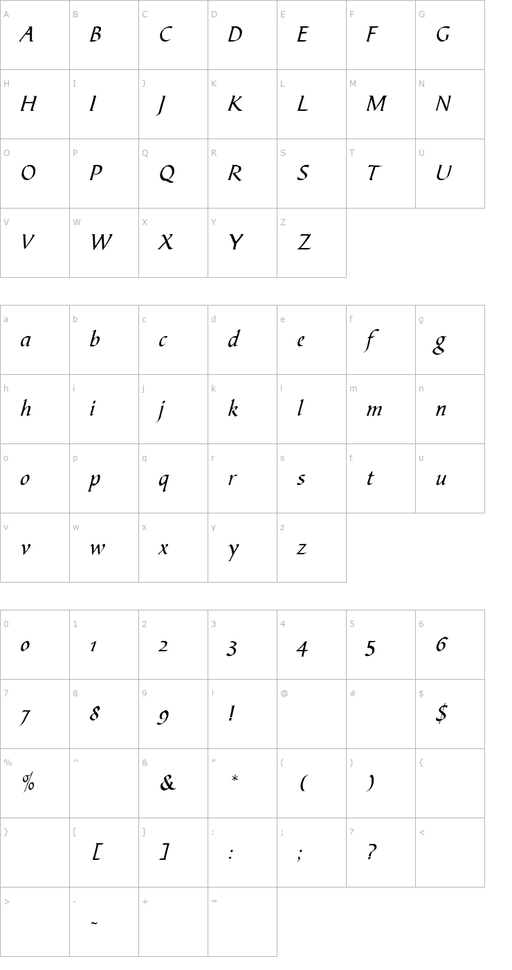 Character Map Bible Script AlternateA Font