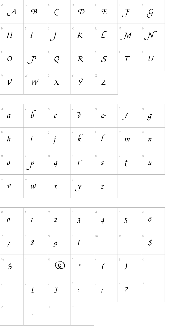 Character Map Bible Script AlternateB Font