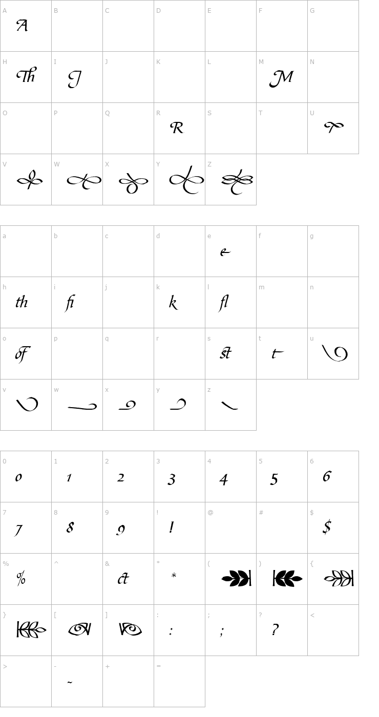 Character Map Bible Script AlternateC Font