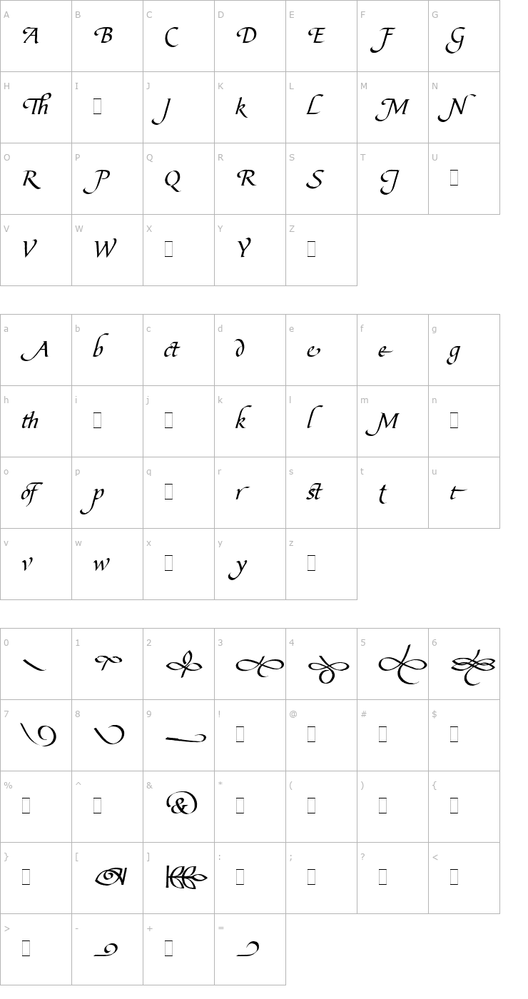 Character Map Bible Script Flourishes LET Plain1.0 Font