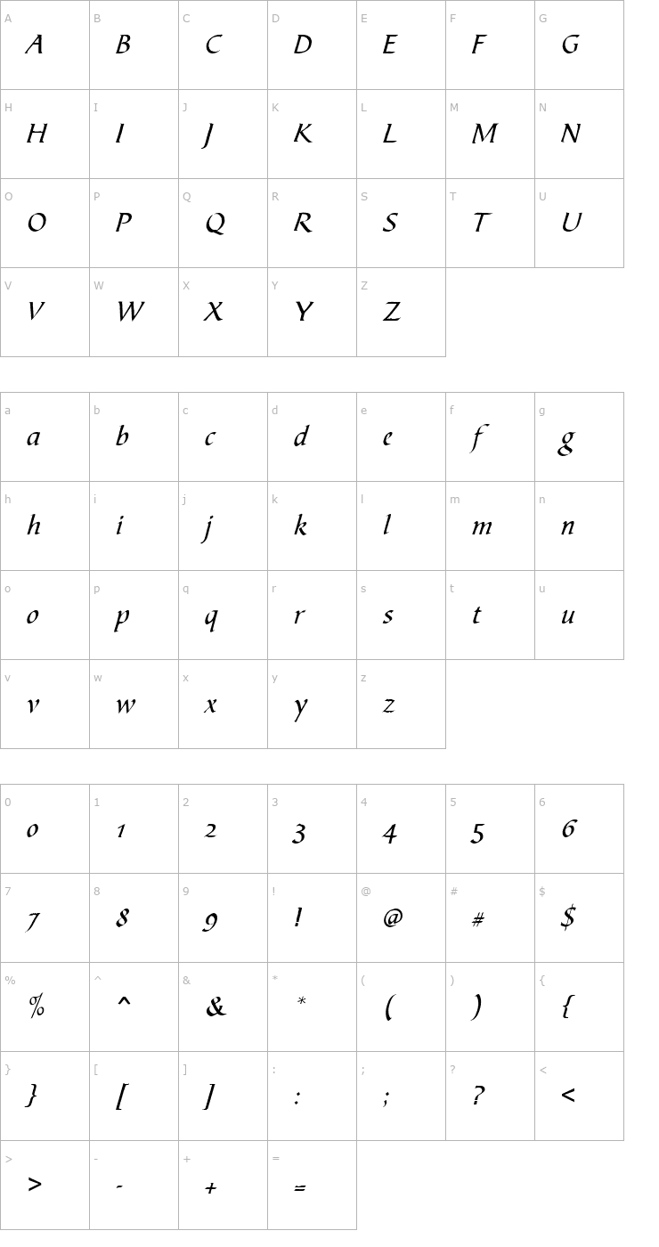 Character Map Bible Script Master Font