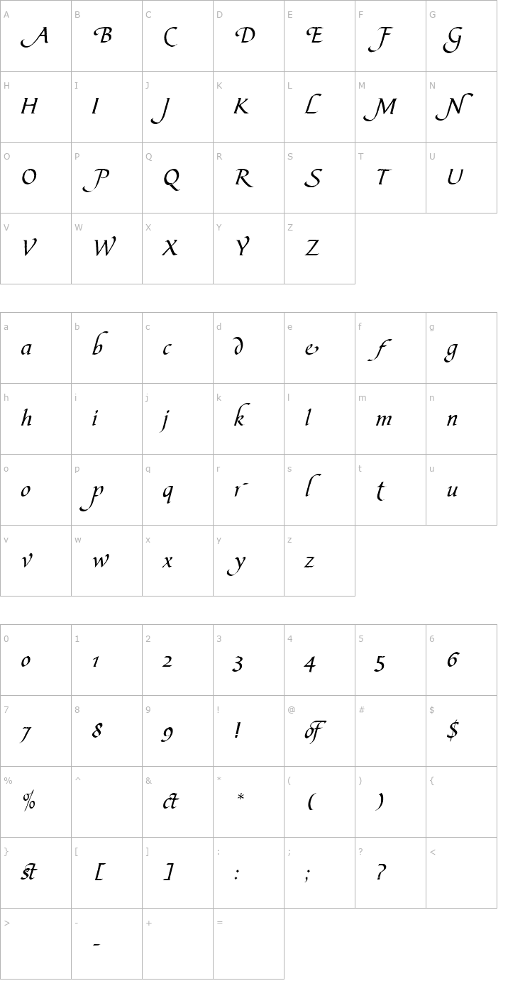 Character Map BibleScript Style2 AlternateB Font
