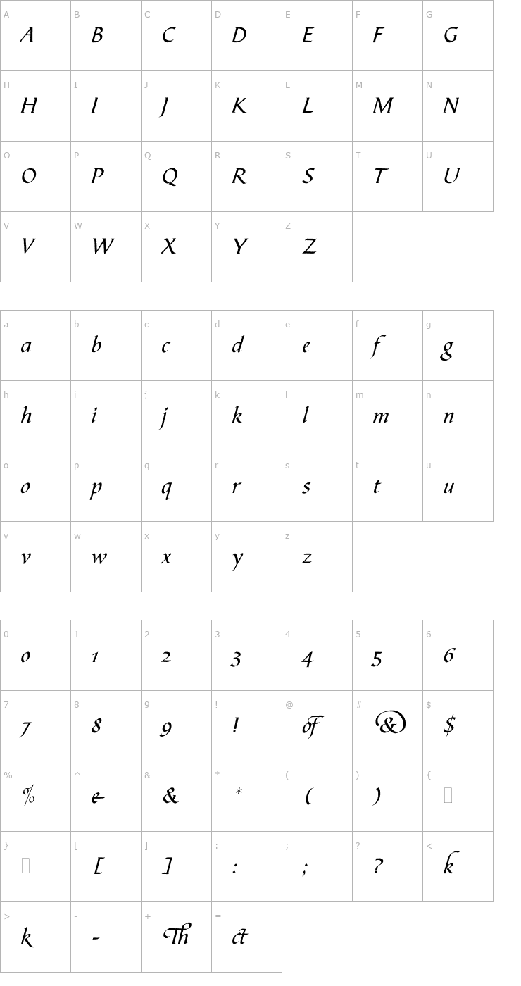 Character Map BibleScriptPlain Font