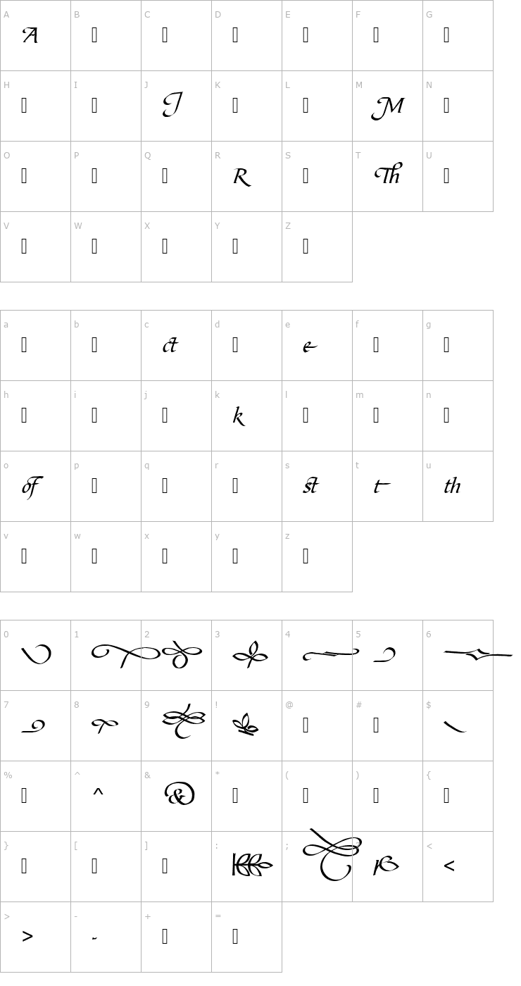 Character Map BibleScrSwaAltT Font