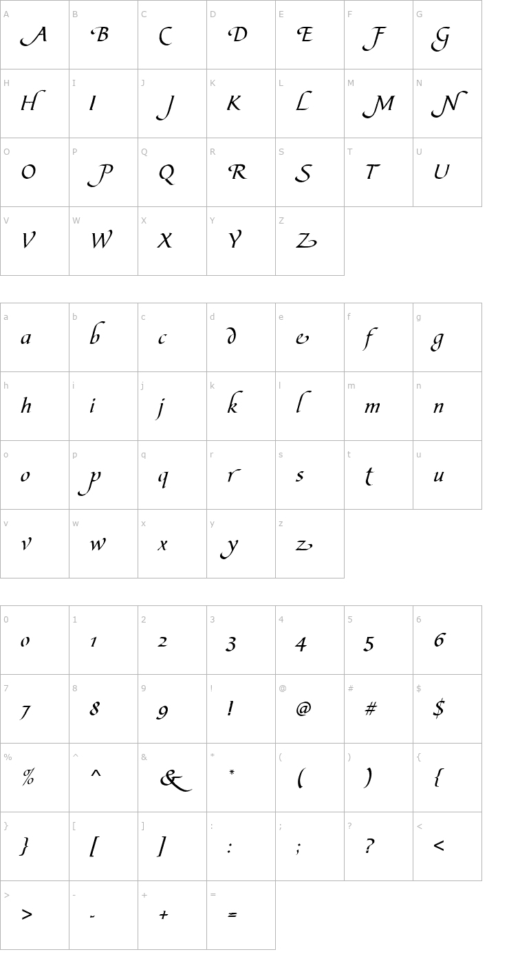 Character Map BibleScrSwaT Font