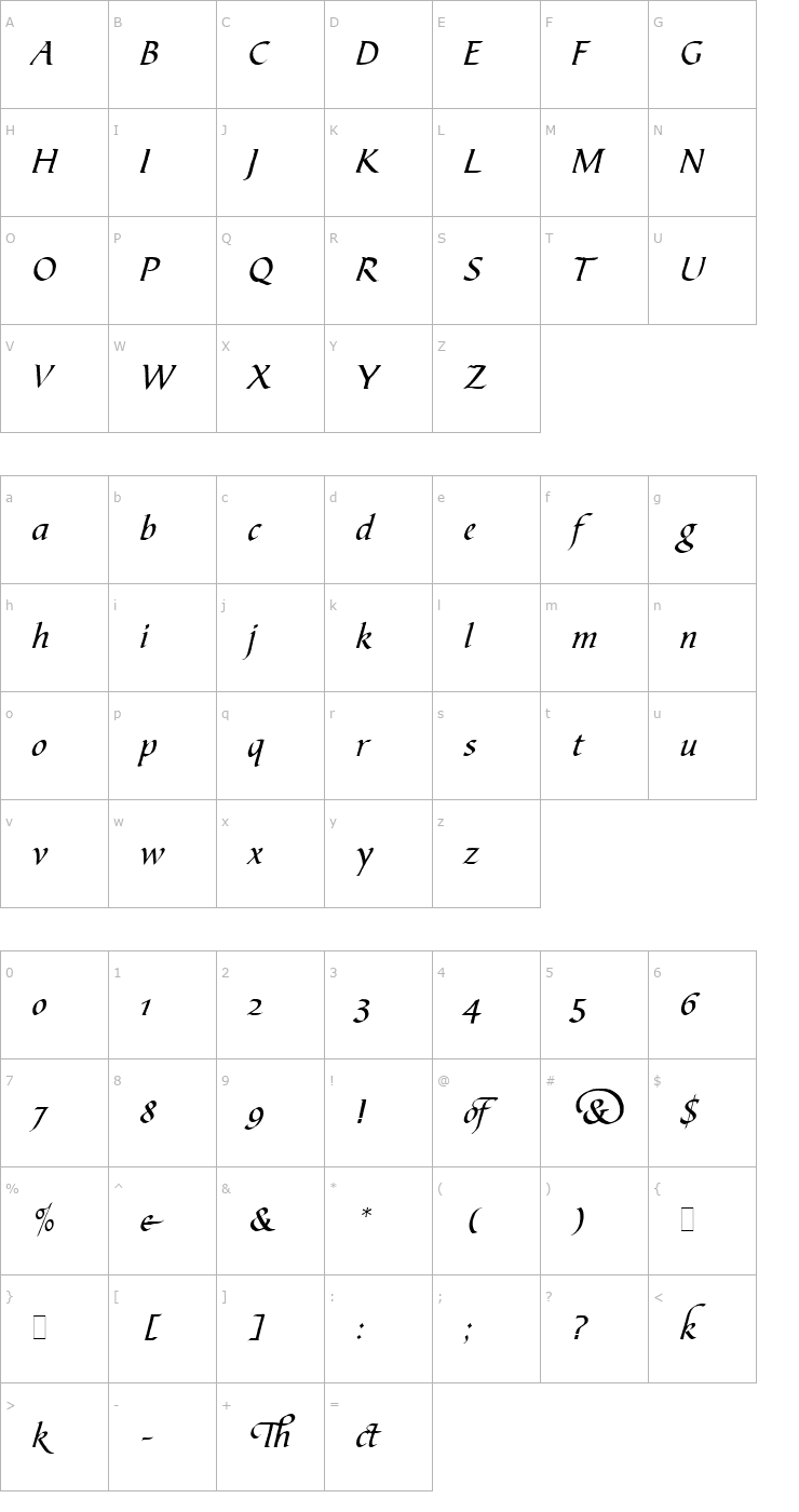 Character Map Biblical-Regular Font