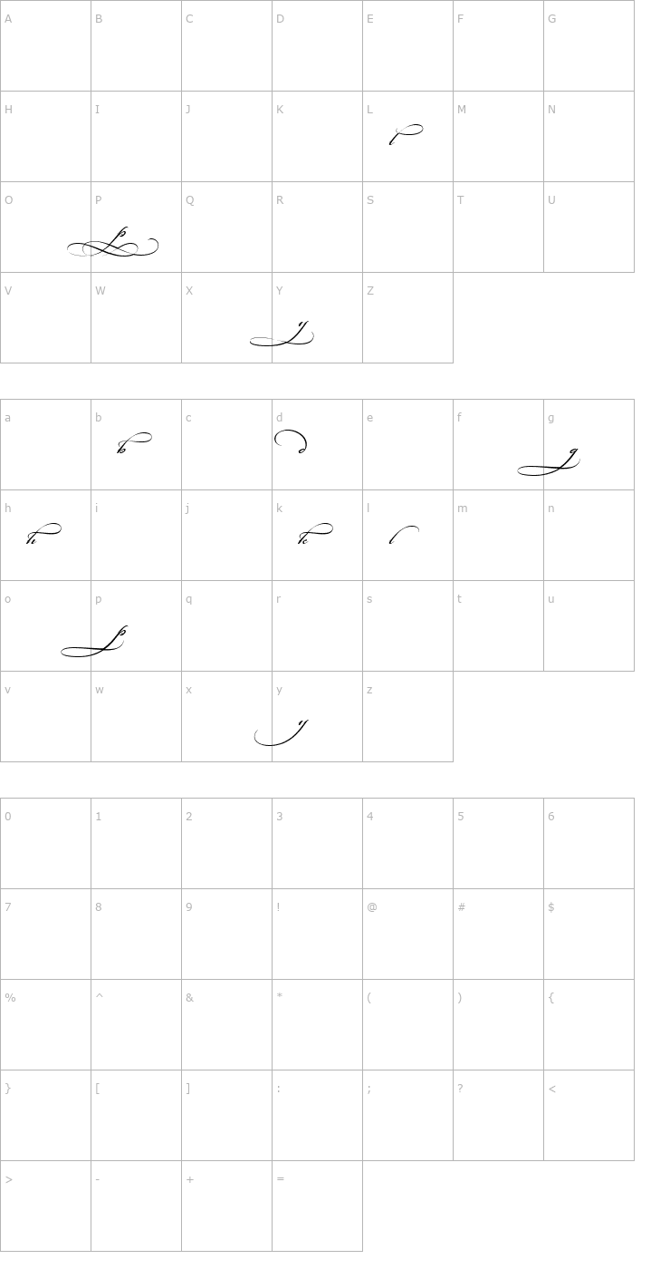 Character Map Bickham Script Alternates II Font