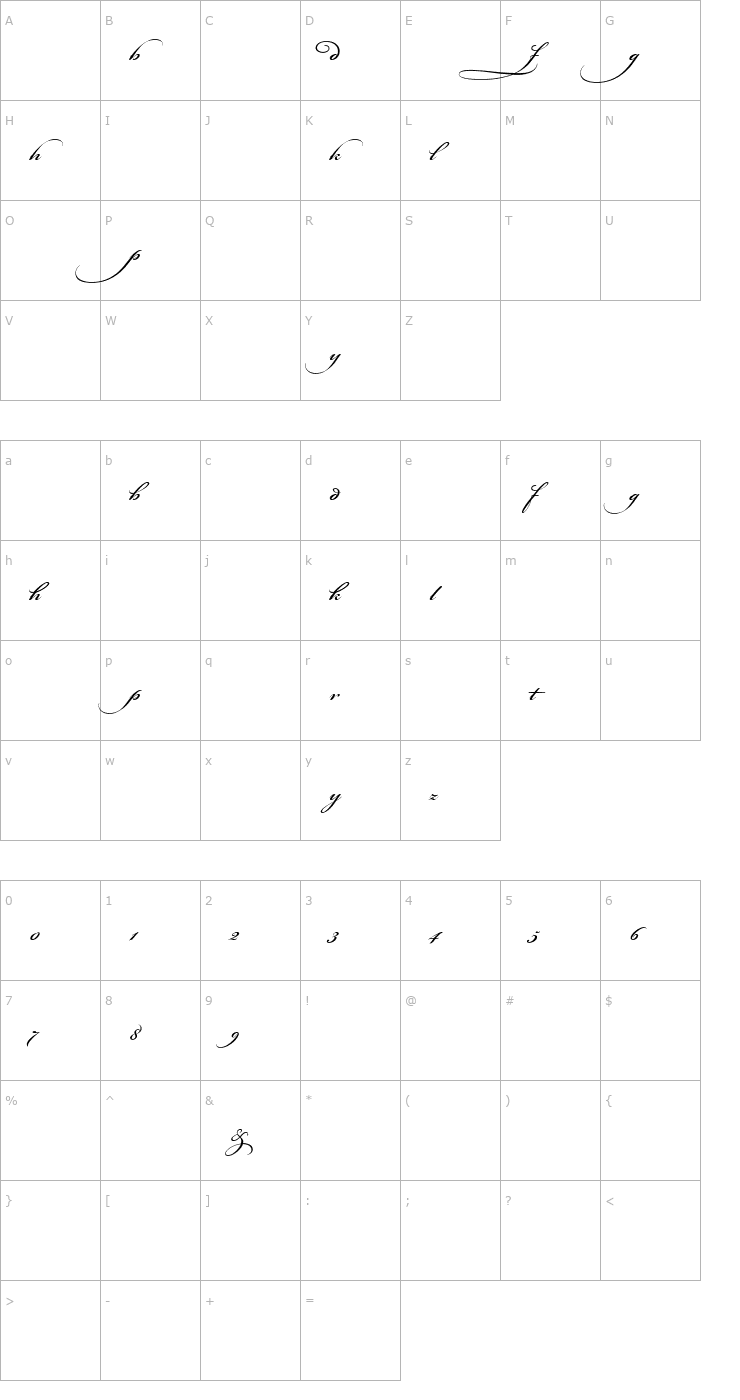 Character Map Bickham Script MM Alternates I_600 wt Font