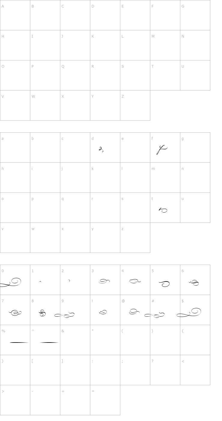 Character Map Bickham Script MM Endings Font