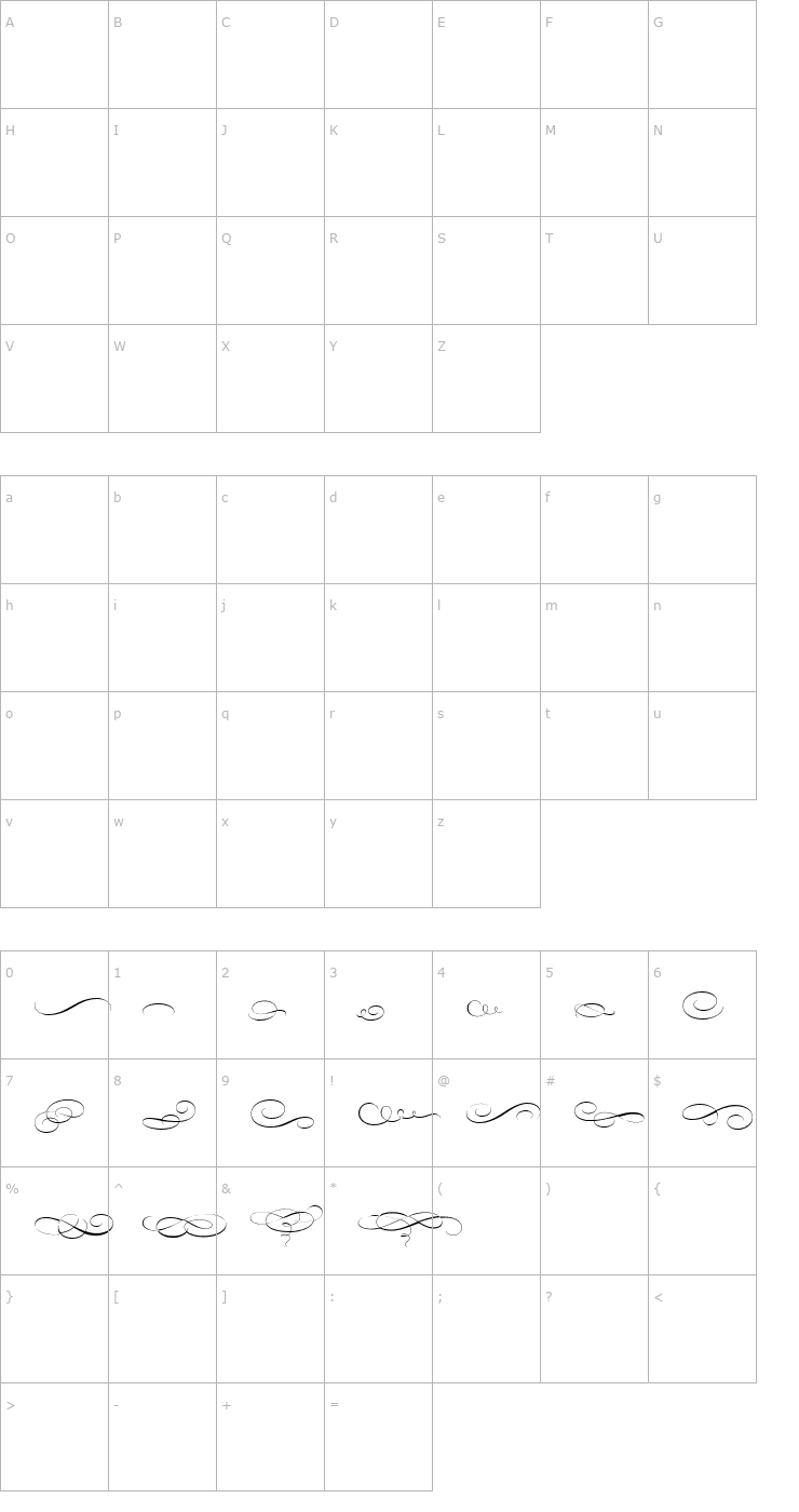 Character Map Bickham Script Ornaments Font