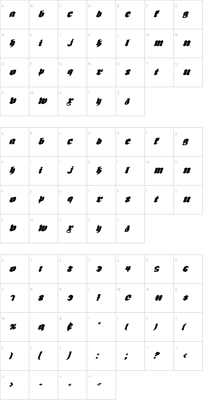 Character Map Biergarten Expanded Italic Font