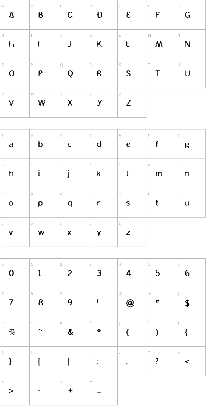 Character Map bifidus Font