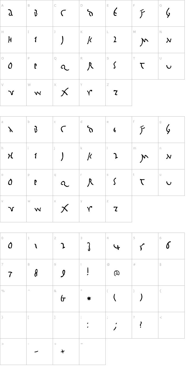 Character Map Big Caesar Font