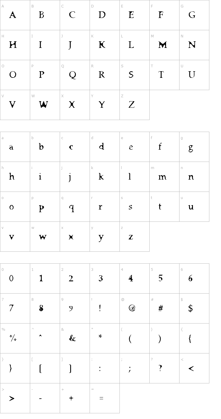 Character Map Big Ham Font