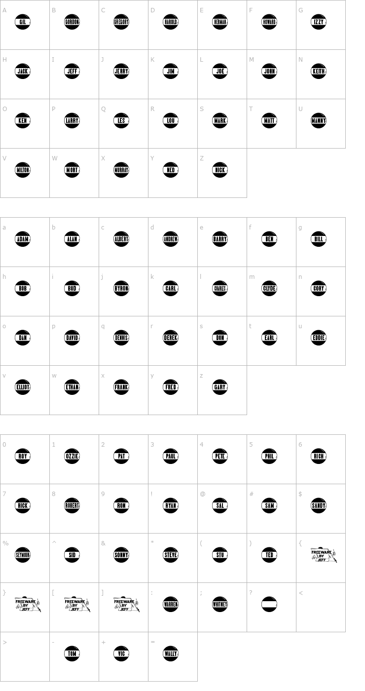 Character Map Big Name Buttons JL Font