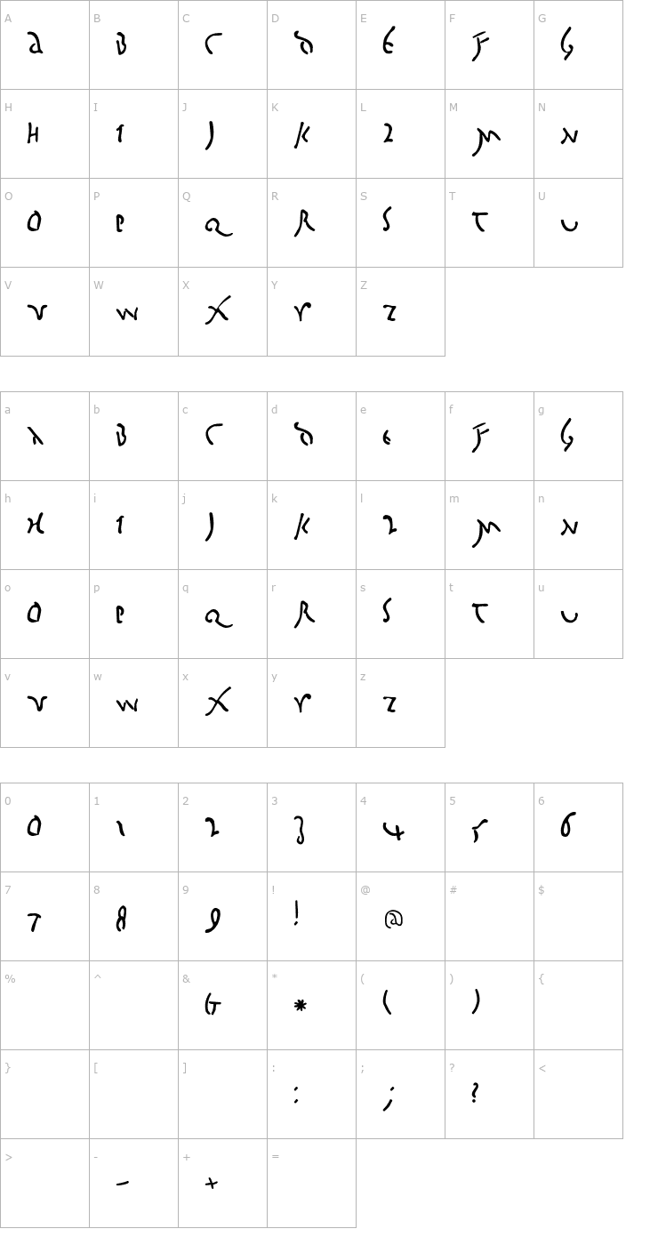 Character Map BigCaesar-Medium Font