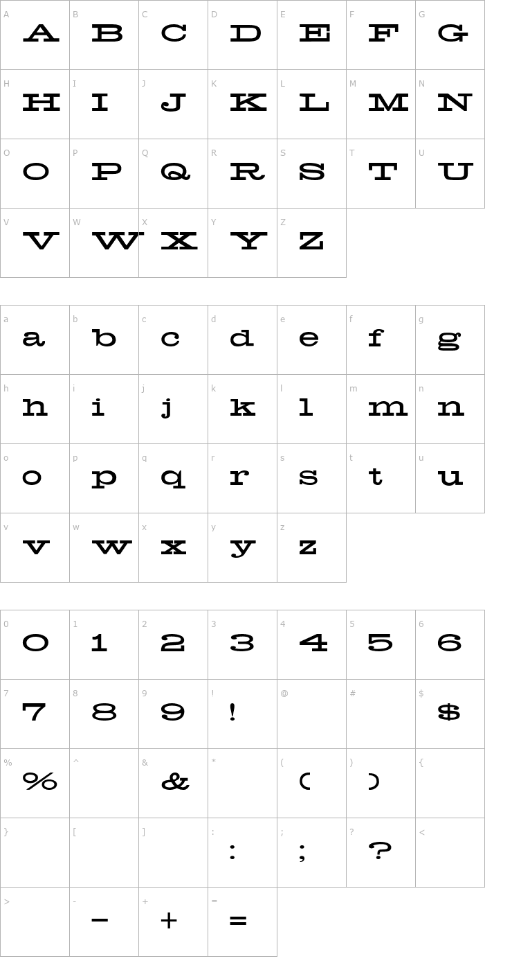 Character Map Biggen Font