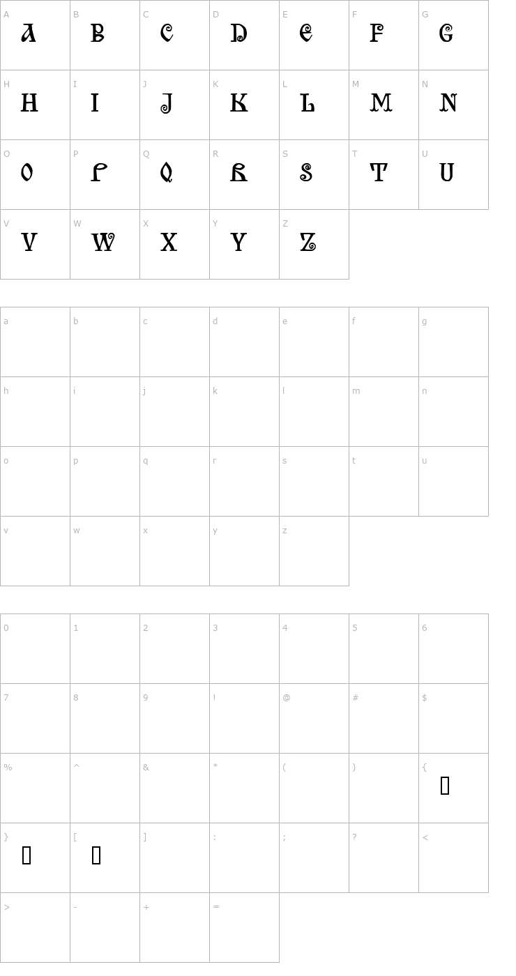 Character Map Bilibin Font
