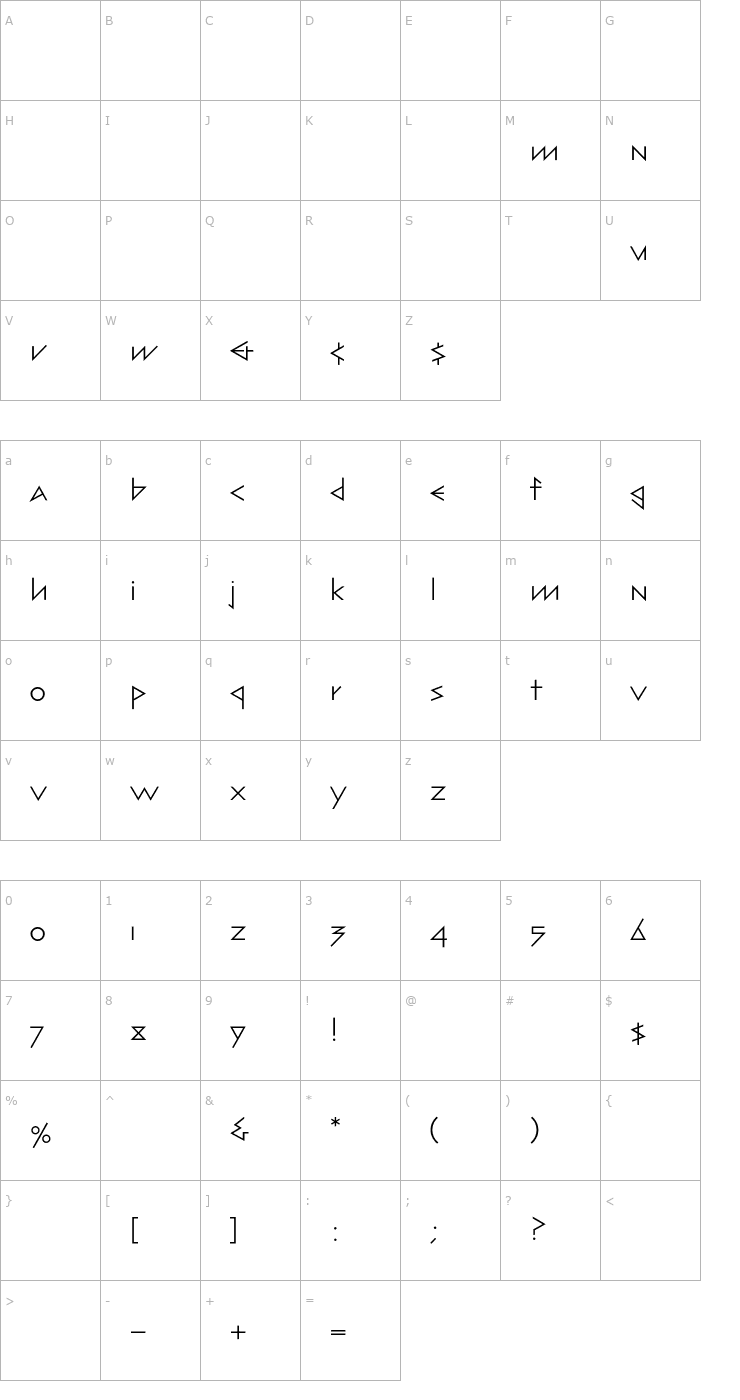 Character Map BillArchiType Font