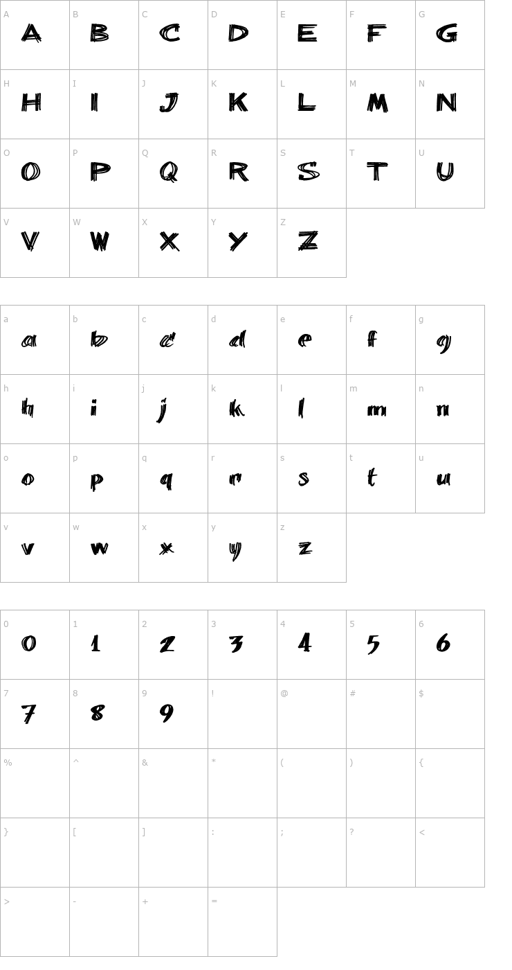 Character Map billieBarred 06 OTF Font
