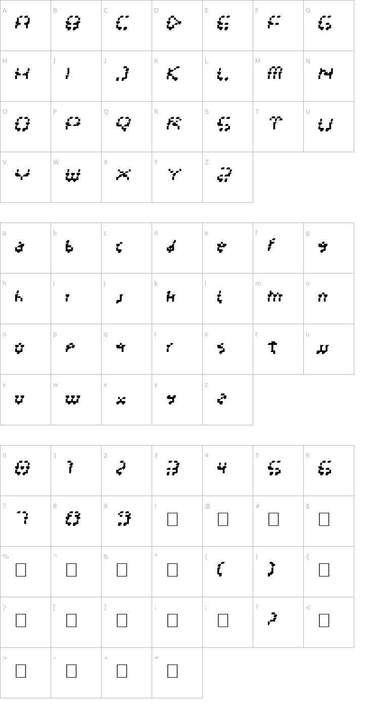 Character Map BilligHora Font