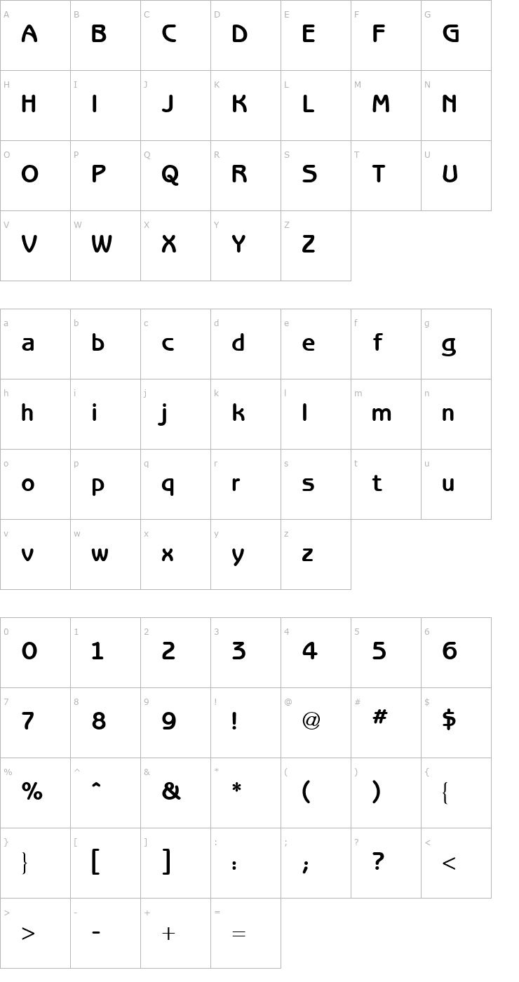 Character Map Billiton Gothic Font