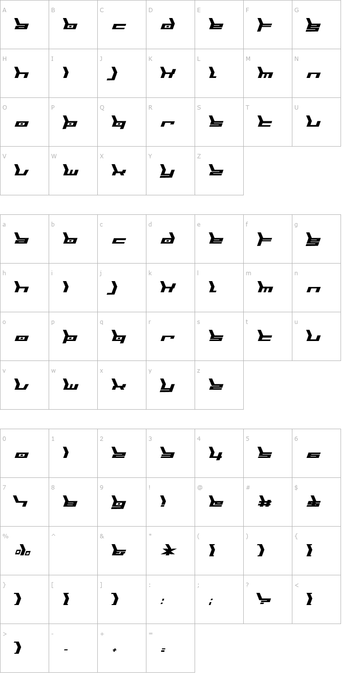 Character Map Biomechanic Font